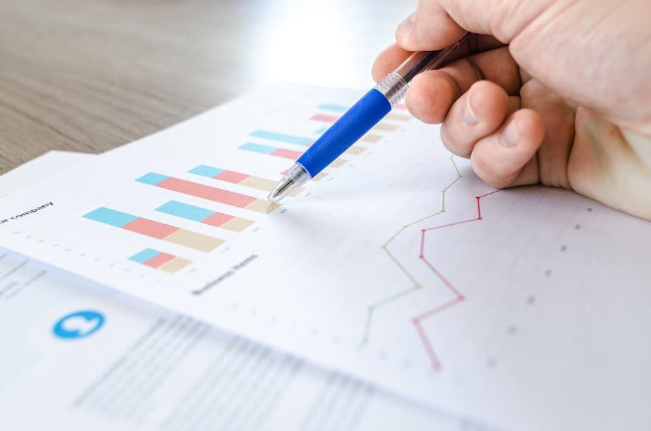 Google Ads und Paid Social Lab